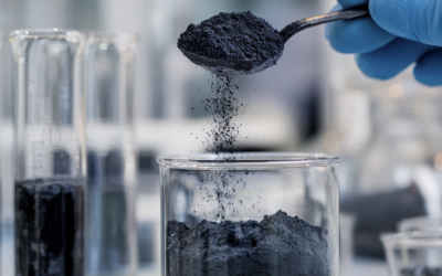 The Value of Activated Carbon Performance Testing in Water Treatment